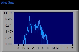 vws738.jpg (12175 bytes)