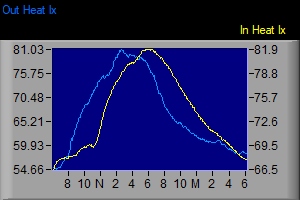 vws756.jpg (12175 bytes)